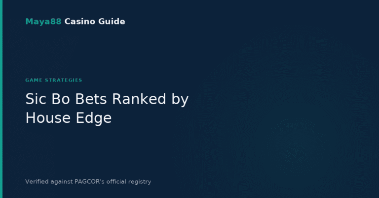Sic Bo Explained: Every Bet on the Table Ranked by House Edge